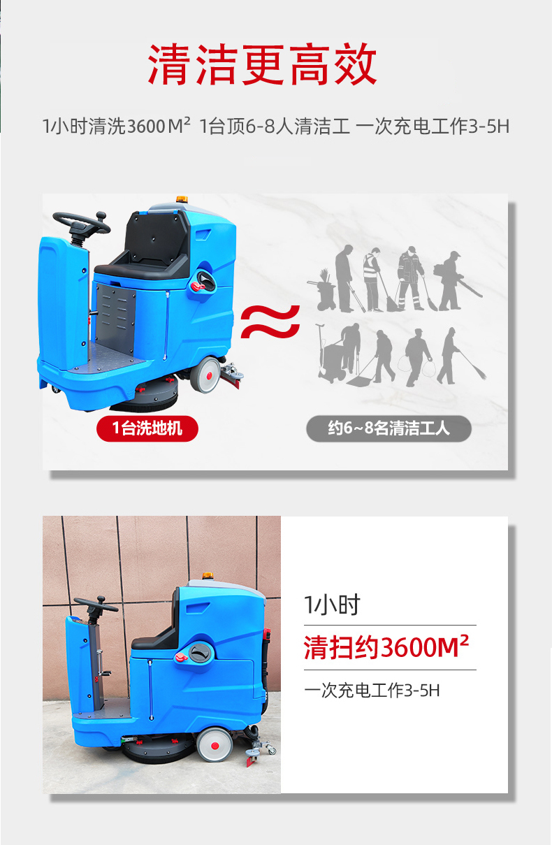 焦作驾驶式洗地机更适合用在高铁站